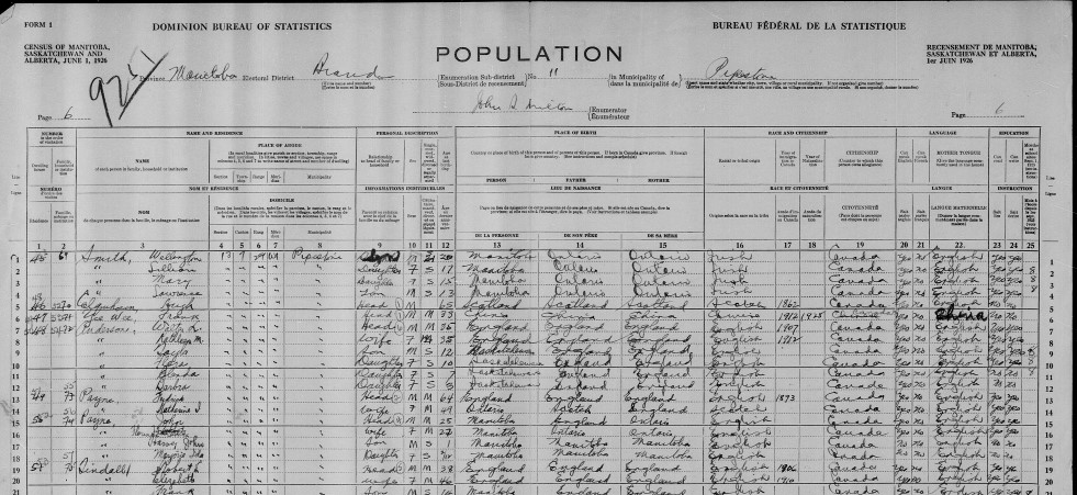 Page extraite du recensement des Prairies de 1926